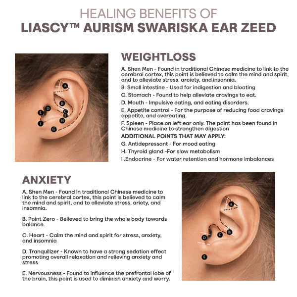 Liacsy™ Aurism Swariska Ear Zeed